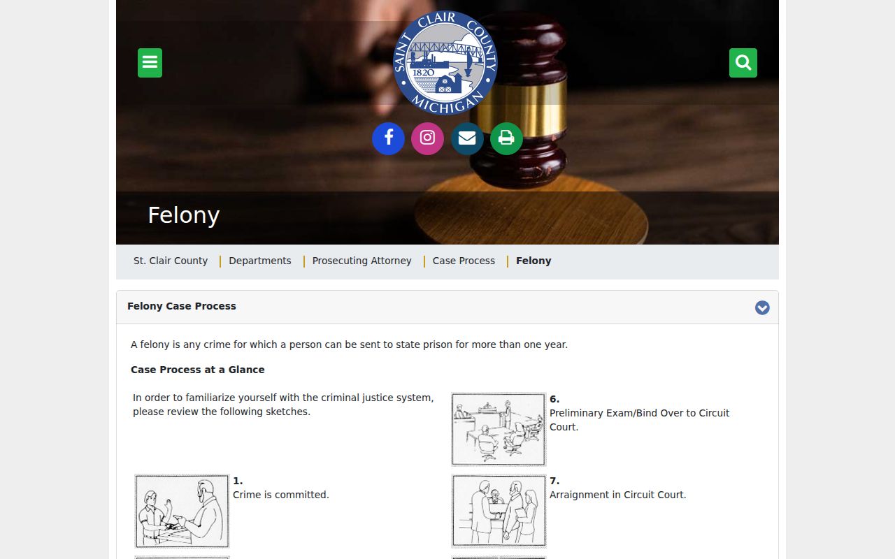 Prosecutor felony process page showing how St. Clair County charges and warrants begin